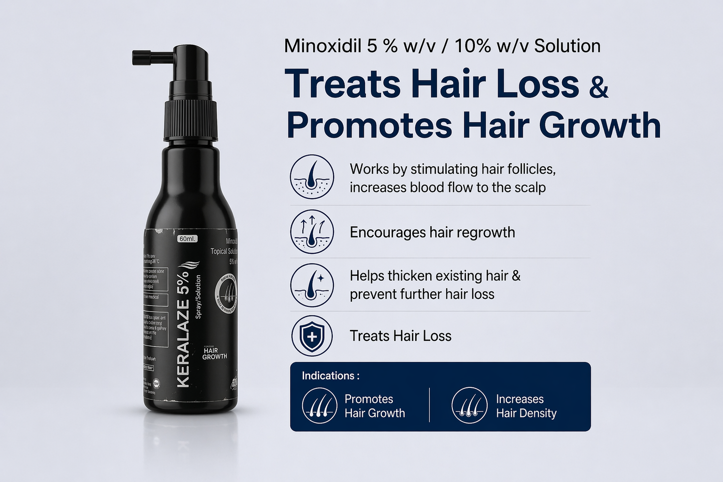 Minoxidil Topical Solution 5% | Hair Growth & Hair Loss Treatment