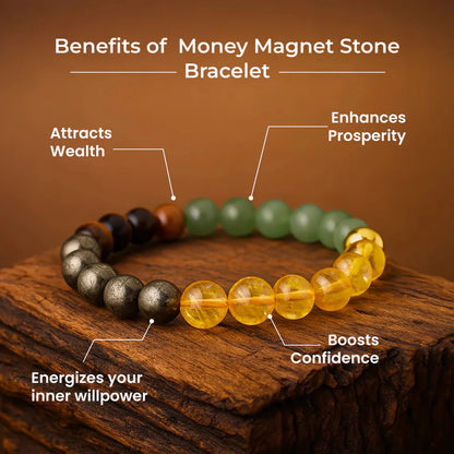 Money Magnet Bracelet | Dhan Yog Bracelet Original
